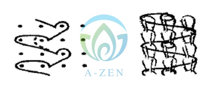 Kettenwirkdesign 