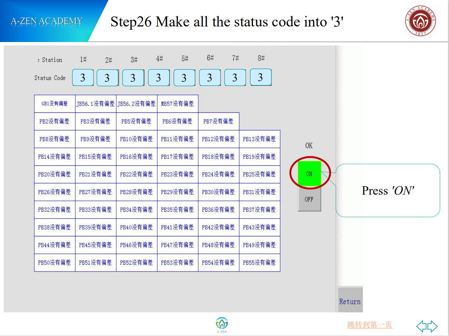 v&iacute;cebarov&yacute; žak&aacute;rov&yacute; krajkov&yacute; stroj