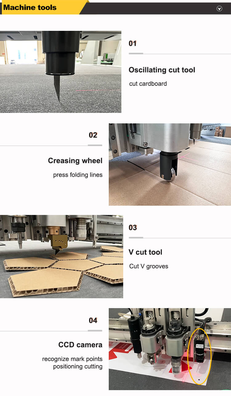 cnc kartong sk&auml;rmaskin