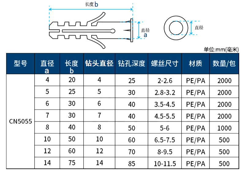 O1CN01A3OnzS1pCtk8Oa1nl_!!975365325-0-cib