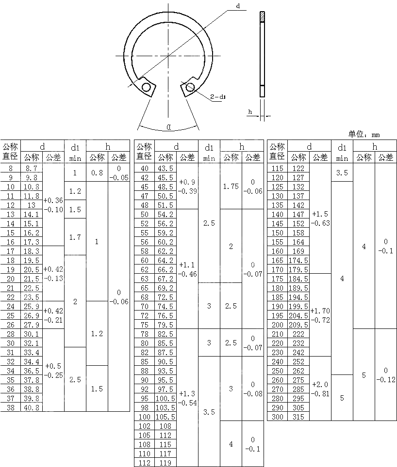 孔用弹性挡圈 NF E 22-165-1992