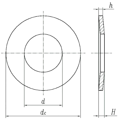 1563948742555089701m