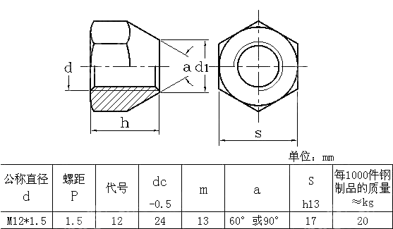 轮毂螺母-六角锁紧螺母 DIN 74361-2-F-1982