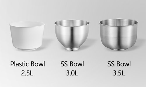 Mixing Bowl Capacity
