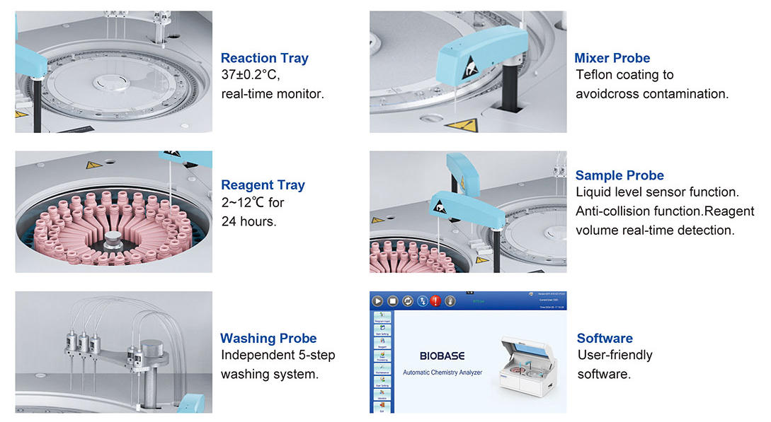 Automatic Chemistry Analyzer