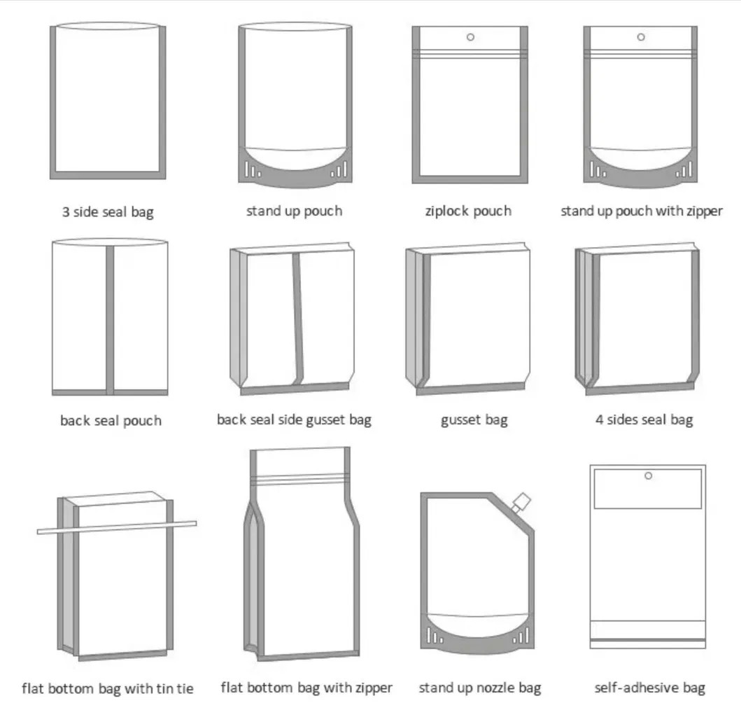 أكياس بولي قابلة للإغلاق