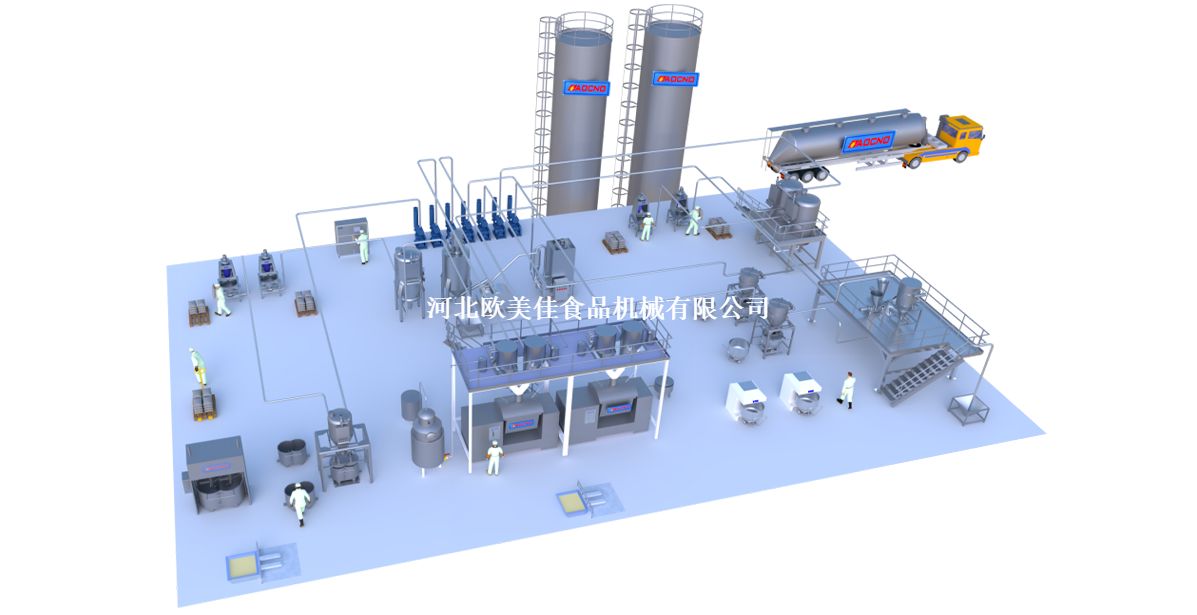 自动加粉、自动配料和面系统-3