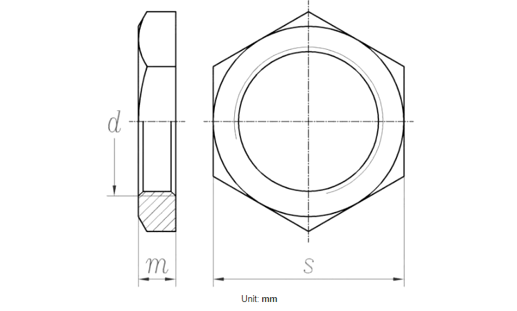 ISO8434-管螺母