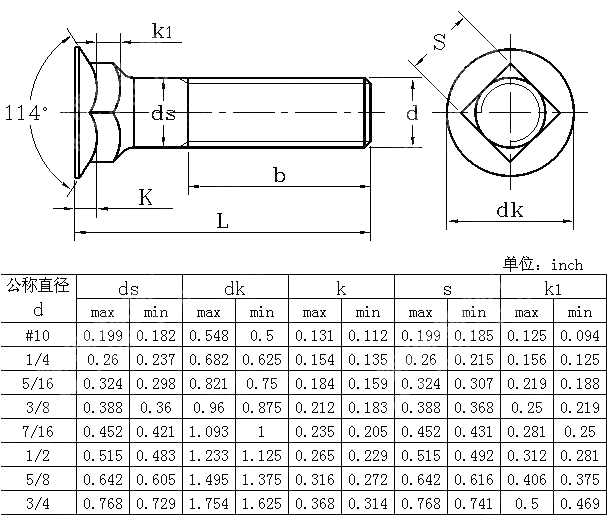 沉头方颈栓ANSI ASME B 18.5