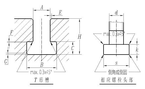 1591581370880131279m