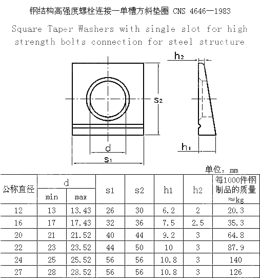 钢结构高强度螺栓连接—单槽方斜垫圈 CNS 4646-1983