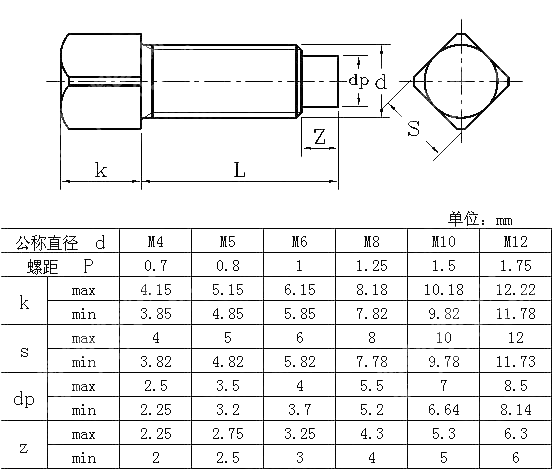 方头长圆柱端紧定螺钉 JIS B 1118-2010