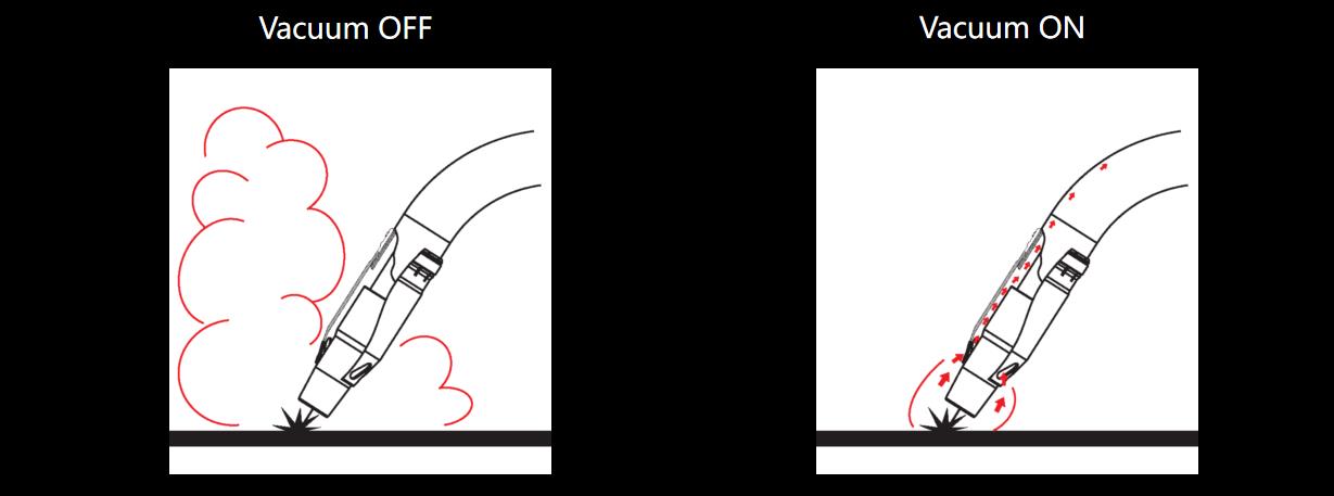 排烟枪 MIG 焊炬