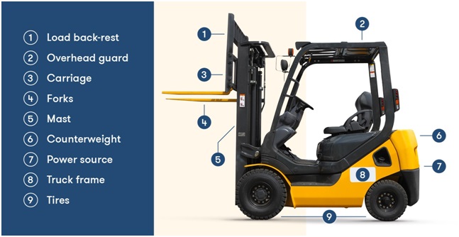 forklift truck