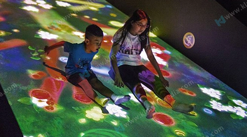 floor projection games