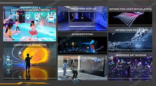interactive games Development