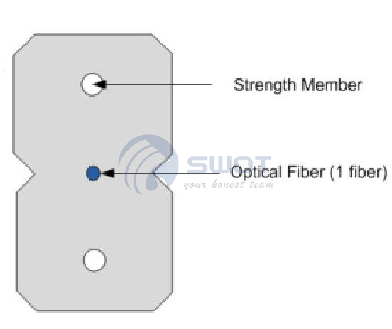 Spec&nbsp;OPTICAL&nbsp;FIBER&nbsp;DROP&nbsp;CABLE&nbsp;FOR&nbsp;FTTX