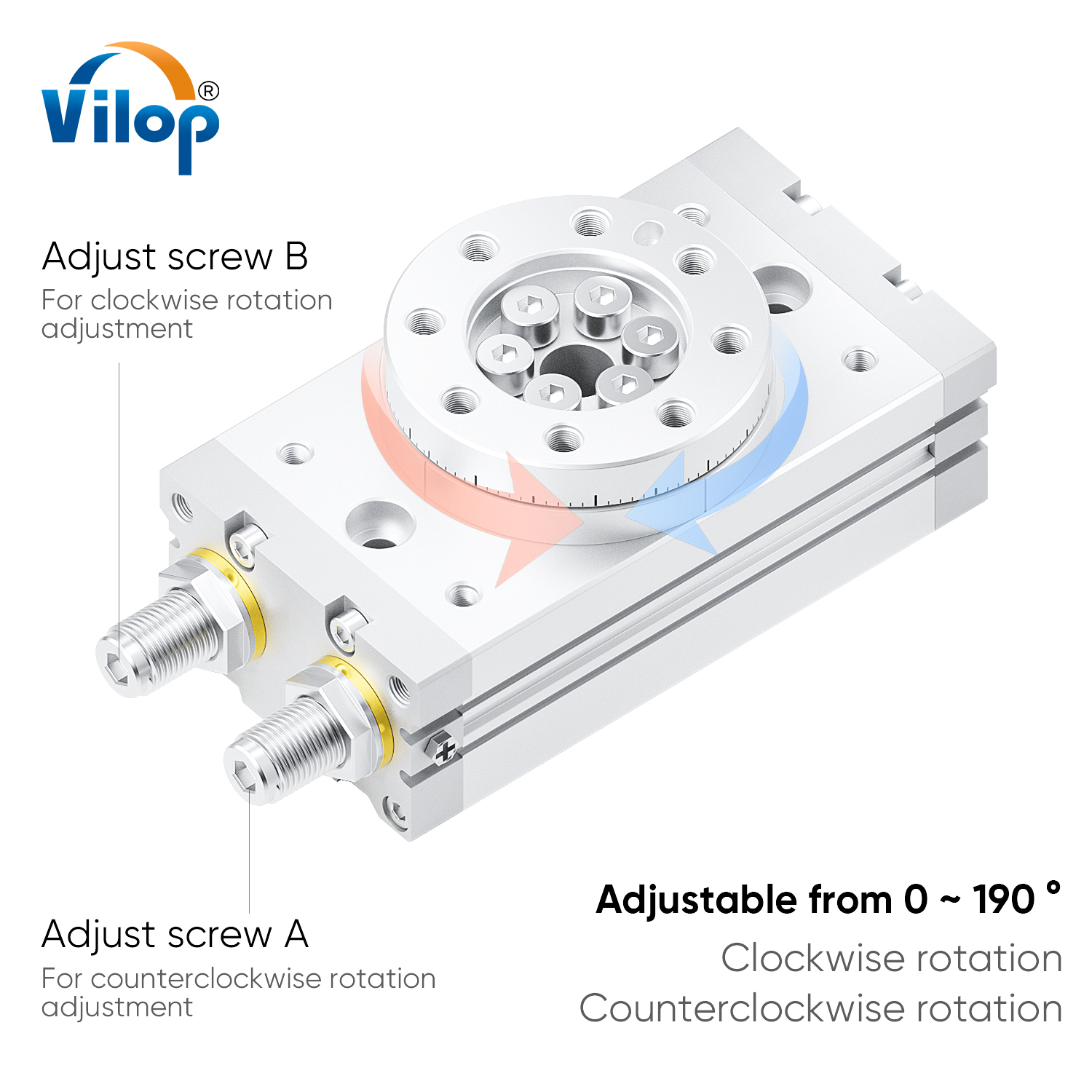 MSQ Series Rotational Platform (Gear Type)