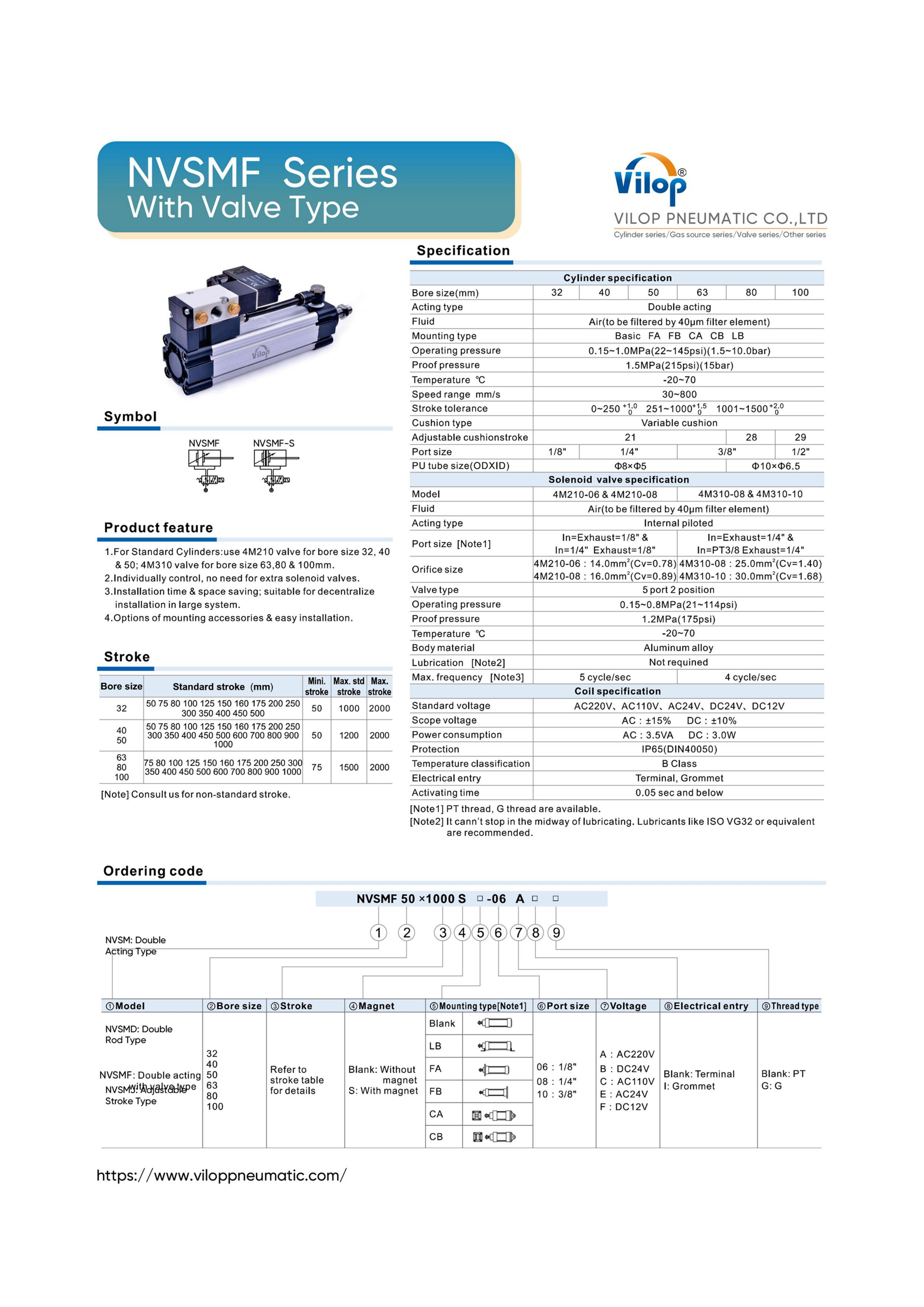 VILOP Catalog 4.0_69