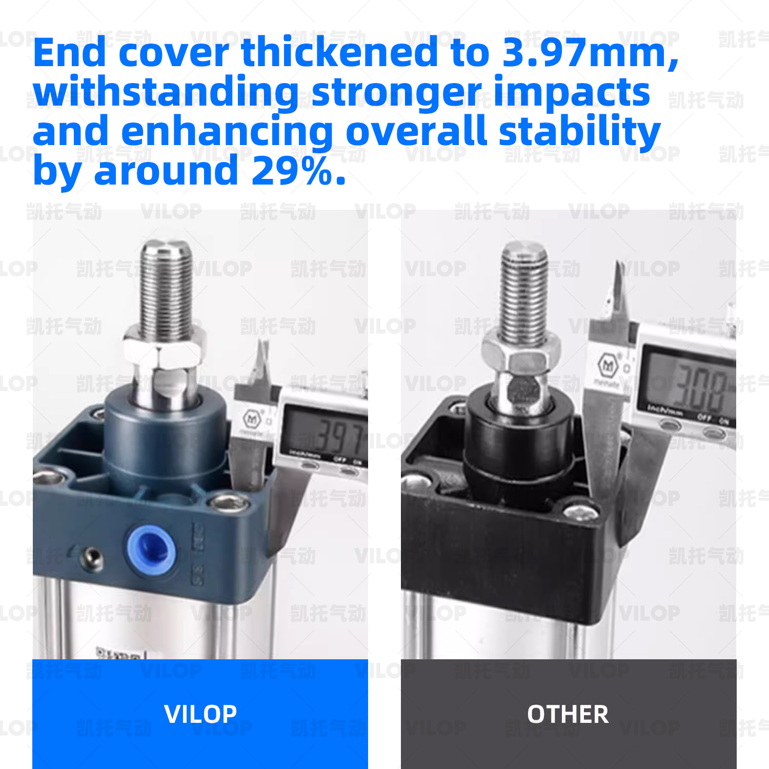 SC / SU Series Standard Cylinder