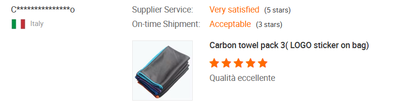 Karbon Havlu Paketi 3 (Çantada Logo Çıkartması)