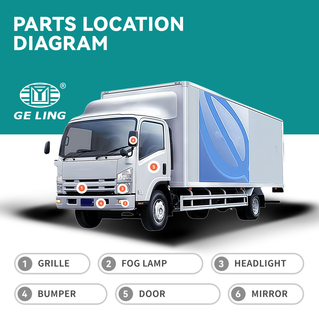 isuzu 700p