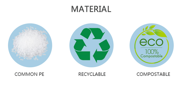 ถุงกันกลิ่นแบบกำหนดเอง
