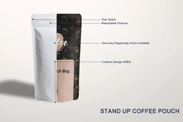 ST&Aring; OPP KAFFEPOSER