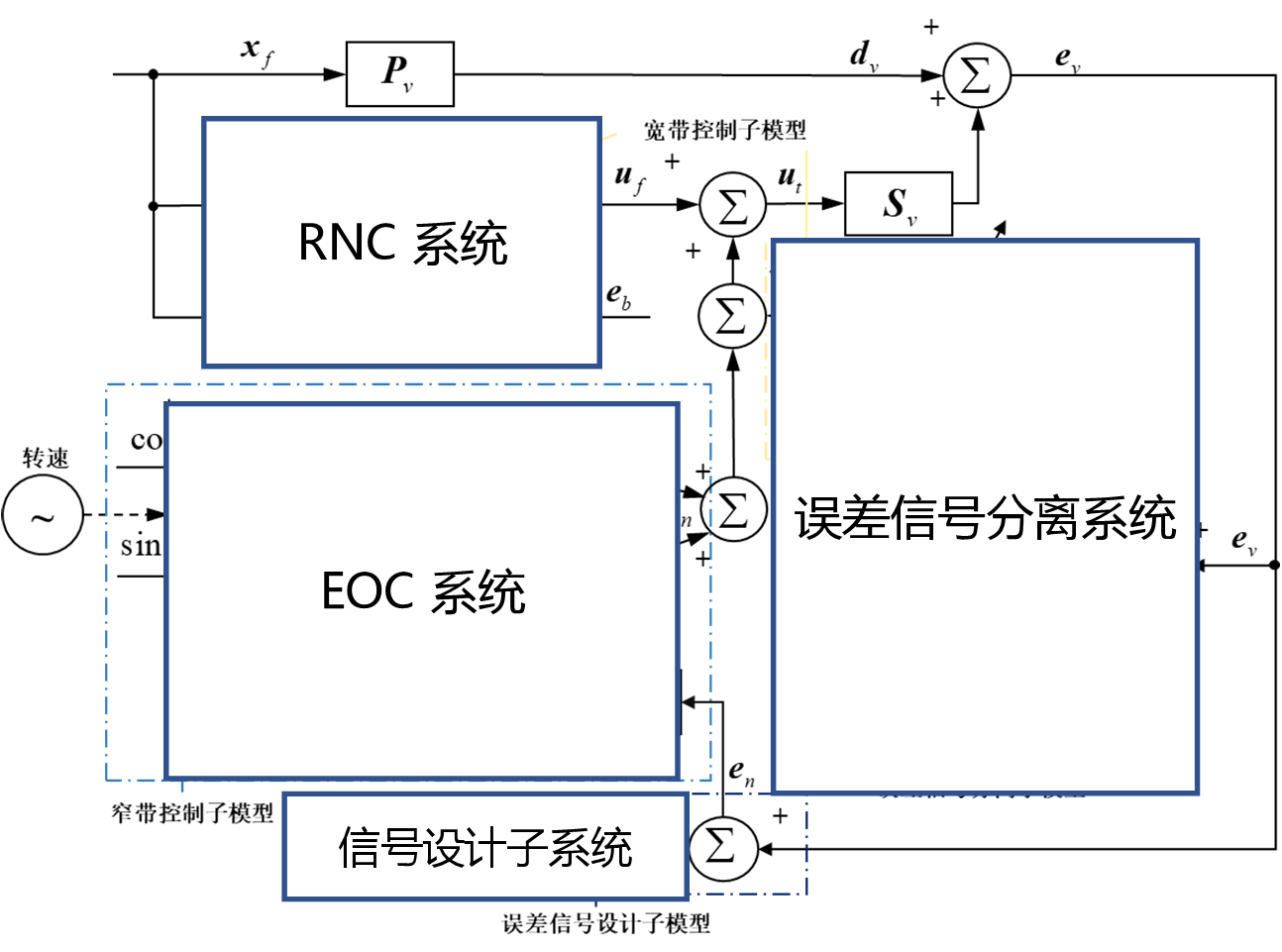 浙江塞特仑科技有限公司