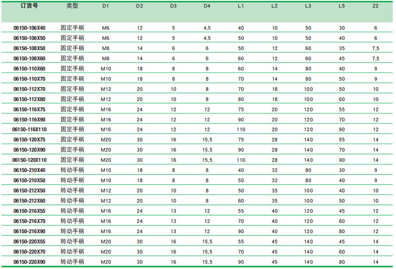 O1CN01SJd4jC2KhodAdvpub_!!2213240699589-0-cib