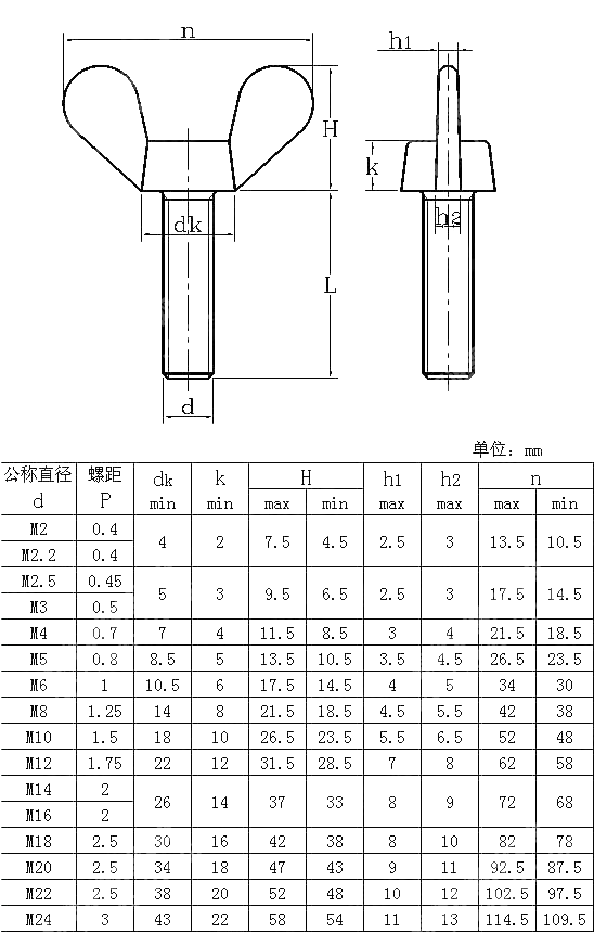 蝶形螺钉 圆翼 JIS B 1184-2010