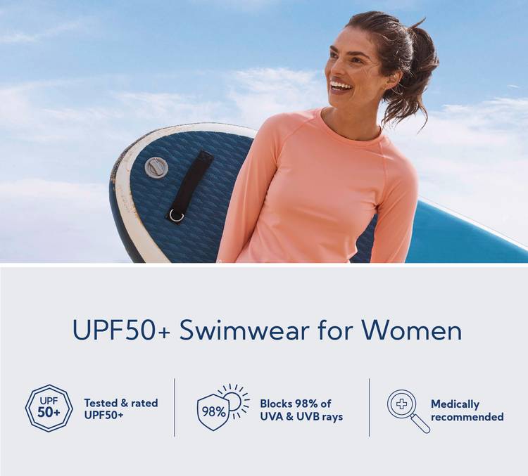Hvad g&oslash;r Upf Swimwear Upf 50+?