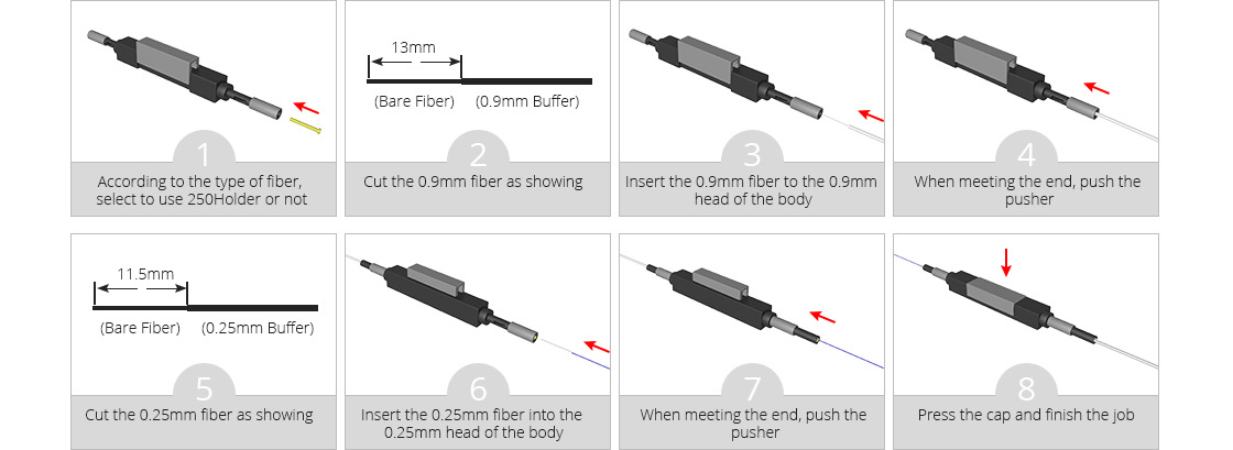 fiber mechanical splice
