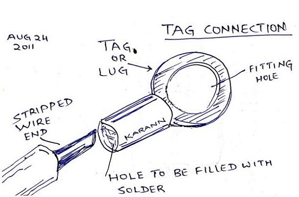 Tag Connection