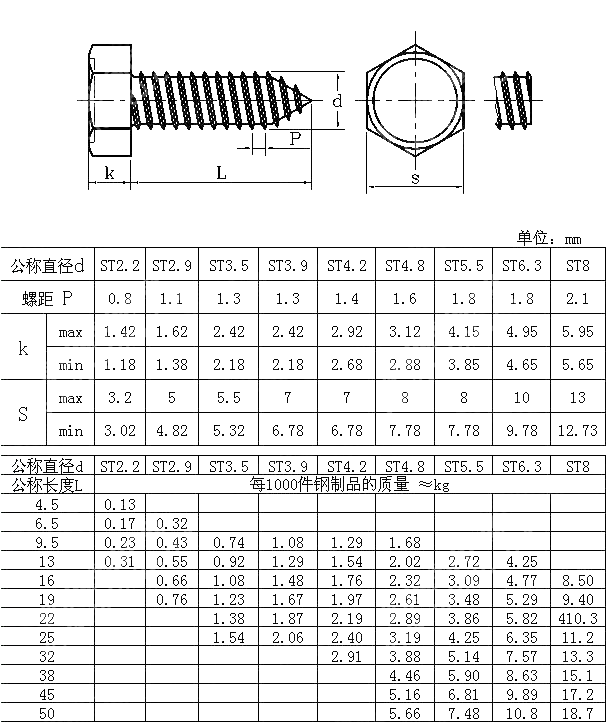 外六角自攻钉 DIN 7976-1990