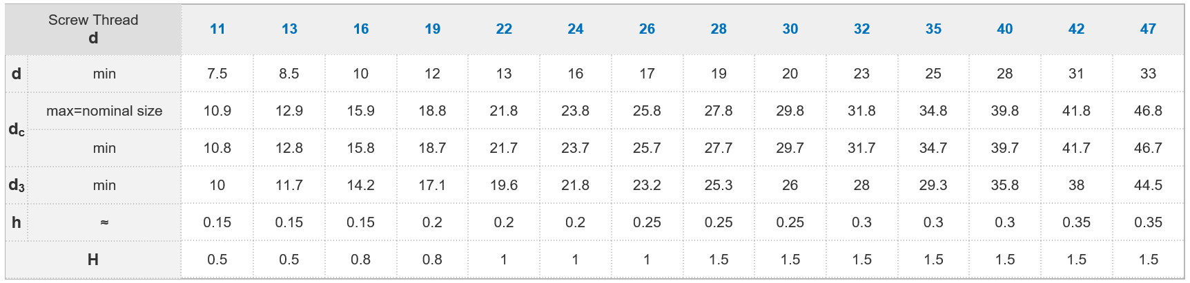 微信截图_20220421214524