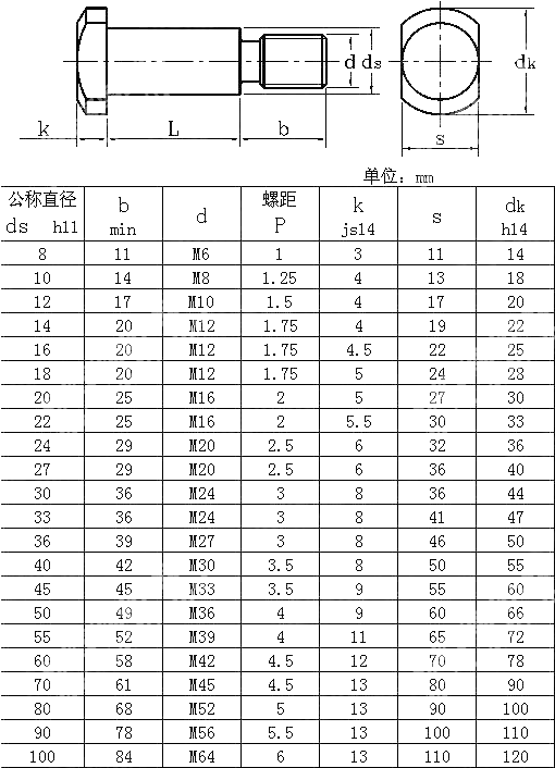 带螺纹T型销轴（T型台阶栓） DIN 1445-1977