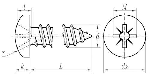 1595839546291237680m