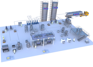 Alimentación automática ingredientes mezclada