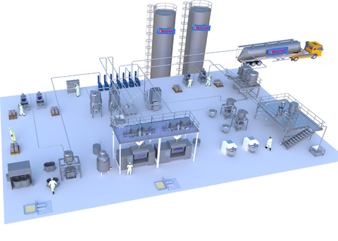 Alimentación automática ingredientes mezclada