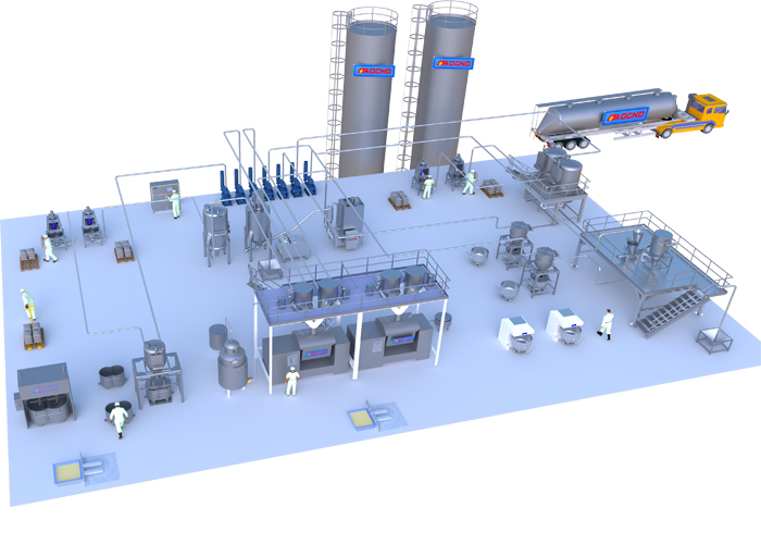 Alimentación automática ingredientes mezclada