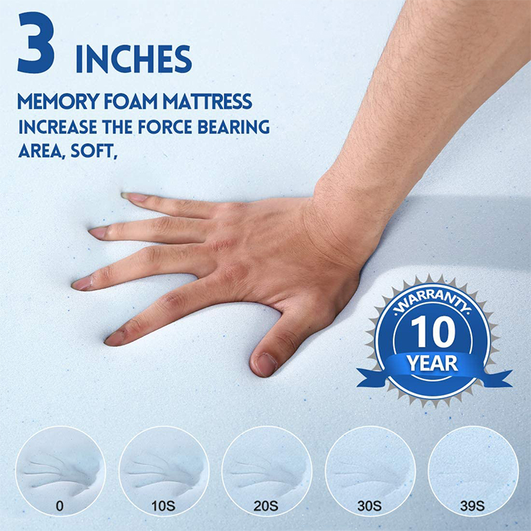 CPS-MM-548 High Quality Polymer Elastic Mattress Topper Comfortable Breathable