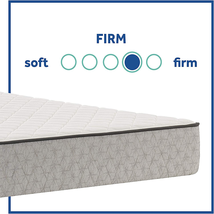 High Quality Professional Custom Memory Foam Mattress with Response Open Coils