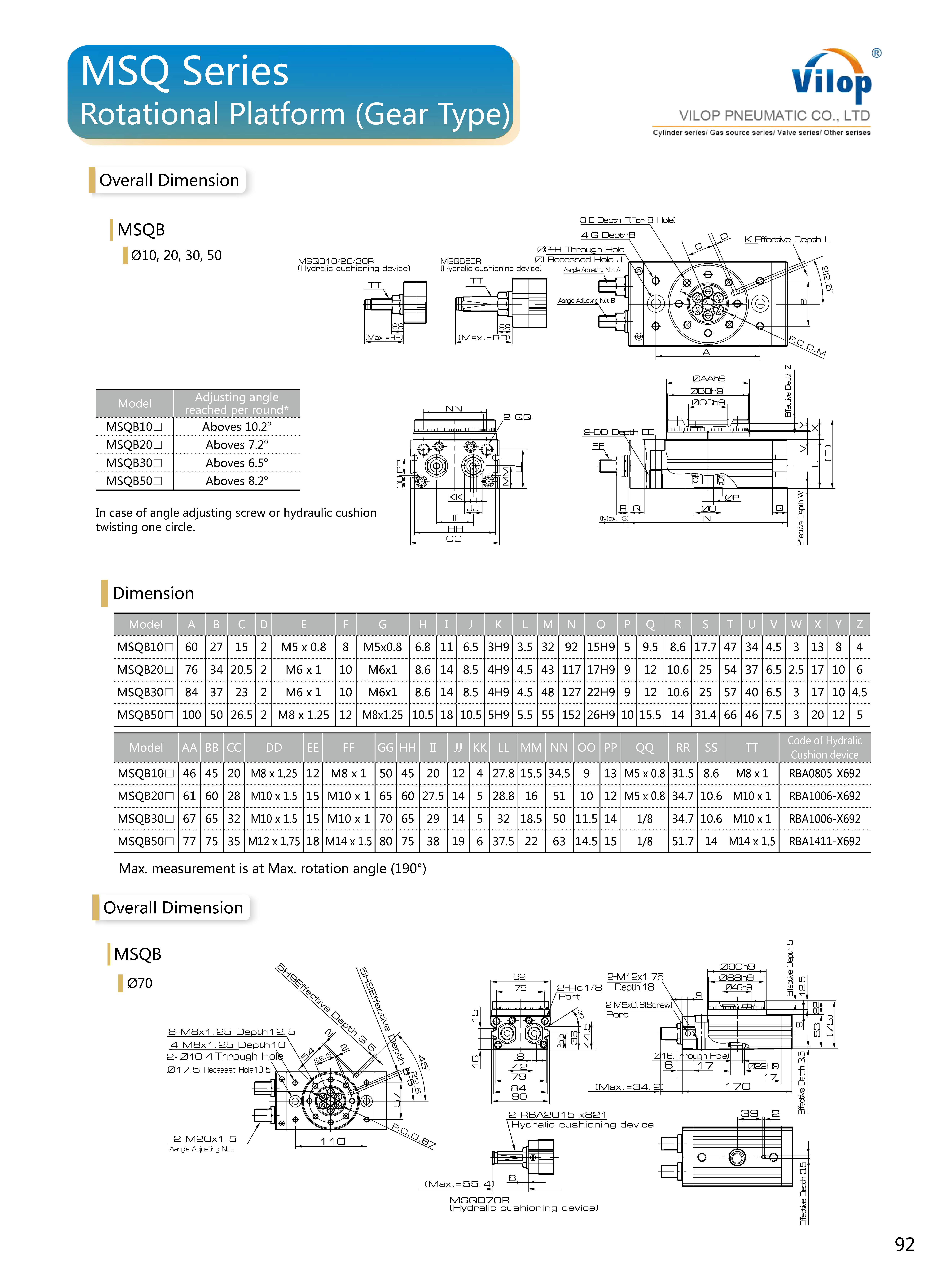 Vilop-Catalog3.0-++-&brvbar;-&sup2;_-&brvbar;+&micro;_092
