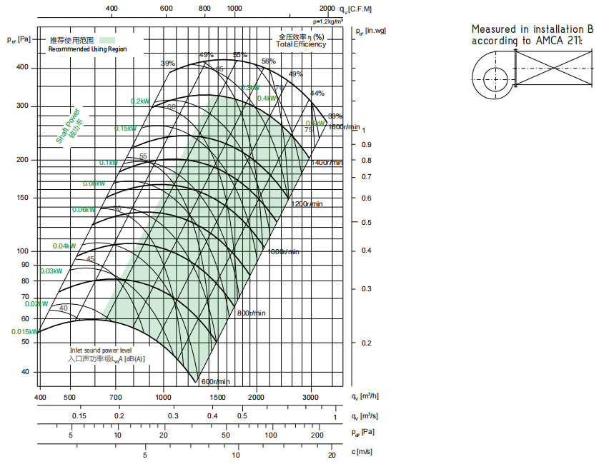 ทีจีพี200190 (1)