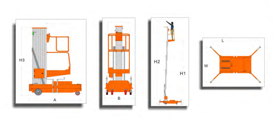 άνθρωπος ανελκυστήρας