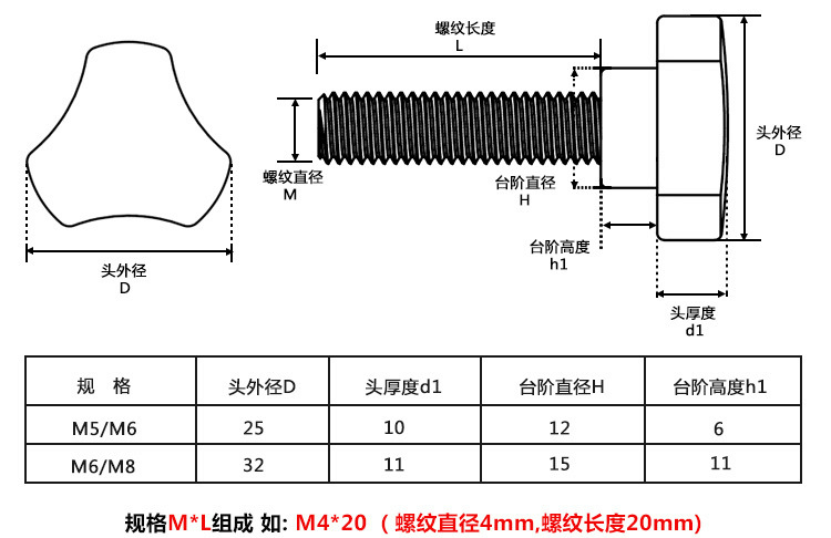 O1CN01TGiUN71hpol9bGpVv_!!2215506714327-0-cib