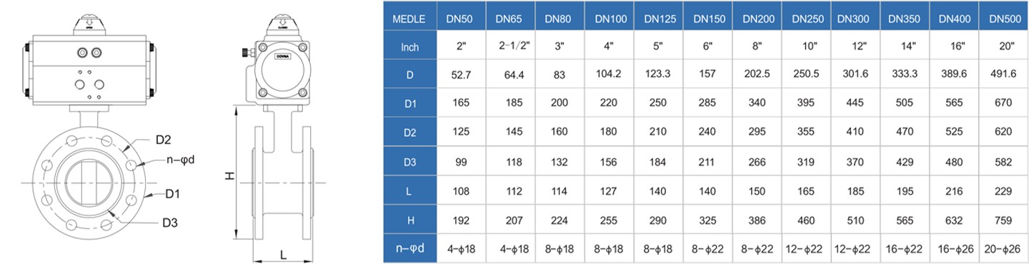 Parameter Pengeluar Injap Rama-Rama Bebibir Berganda