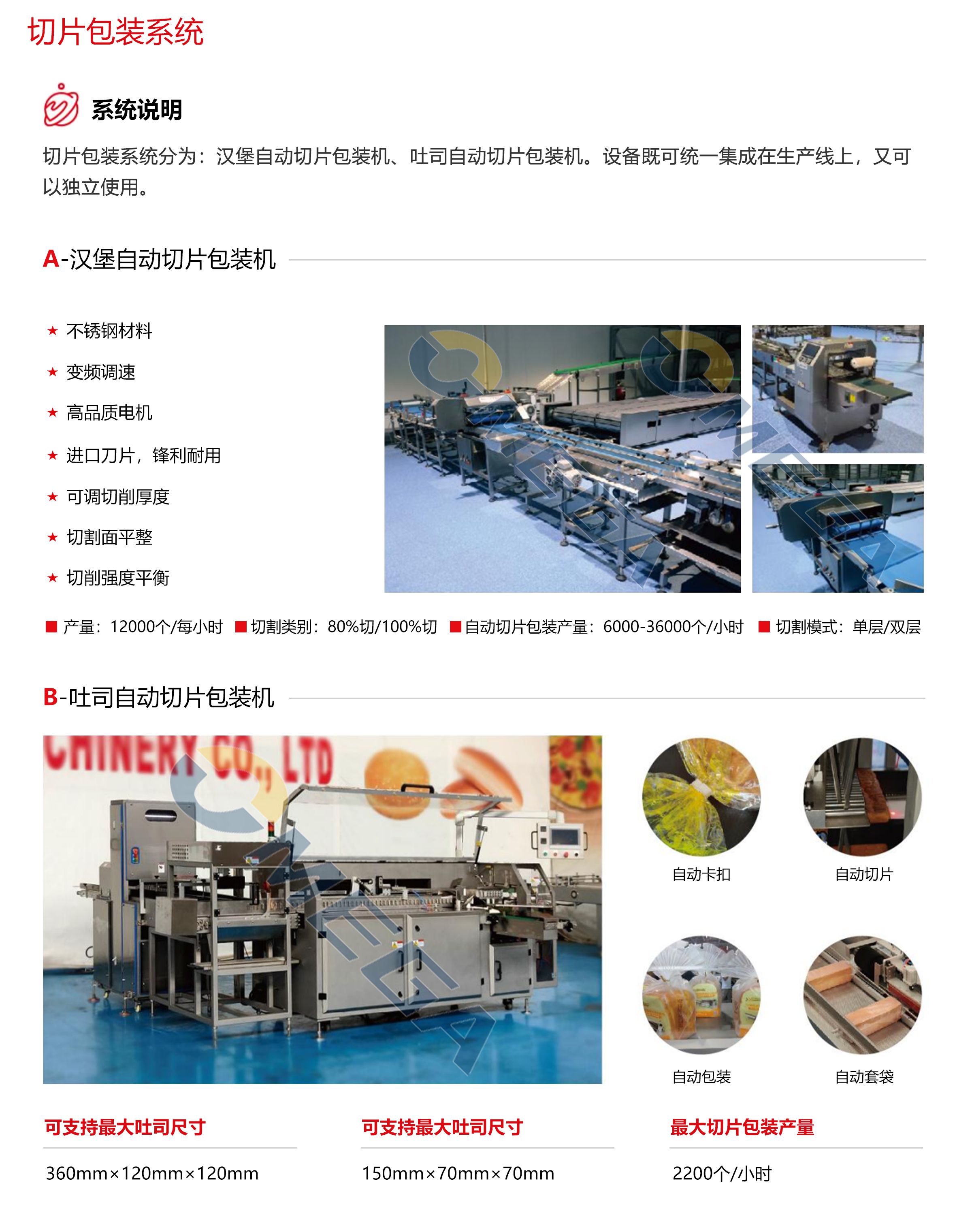 切片包装系统3