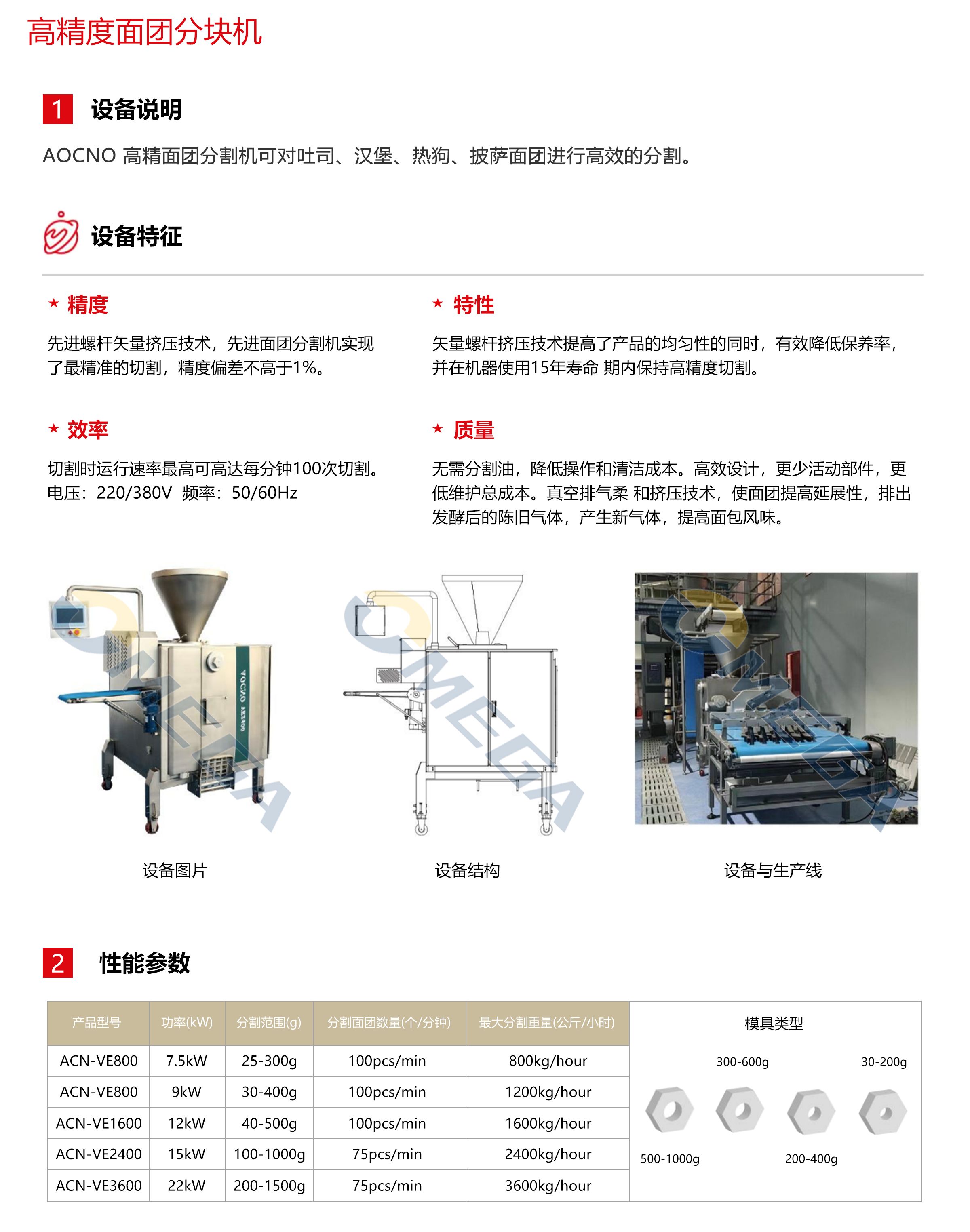 高精度面团分块机2